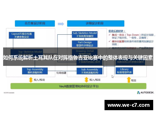 如何系统解析土耳其队在对阵格鲁吉亚比赛中的整体表现与关键因素 如何系统解析土耳其队在对阵格鲁吉亚比赛中的整体表现与关键因素