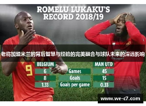 老将加盟米兰的背后智慧与经验的完美融合与球队未来的深远影响