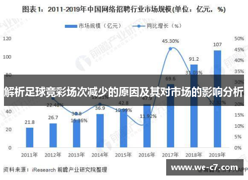解析足球竞彩场次减少的原因及其对市场的影响分析