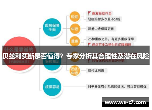 贝兹利买断是否值得？专家分析其合理性及潜在风险