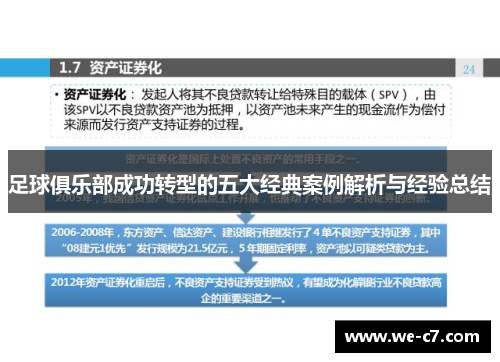 足球俱乐部成功转型的五大经典案例解析与经验总结 足球俱乐部成功转型的五大经典案例解析与经验总结