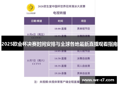 2025欧会杯决赛时间安排与全球各地最新直播观看指南