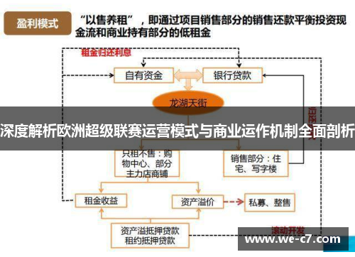 深度解析欧洲超级联赛运营模式与商业运作机制全面剖析