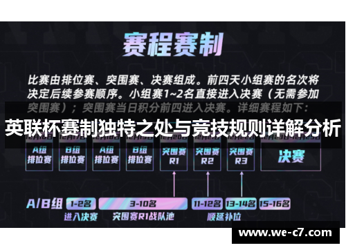 英联杯赛制独特之处与竞技规则详解分析