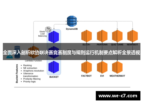 全面深入剖析欧协联决赛竞赛制度与规则运行机制要点解析全景透视 全面深入剖析欧协联决赛竞赛制度与规则运行机制要点解析全景透视