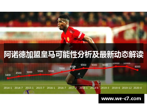 阿诺德加盟皇马可能性分析及最新动态解读