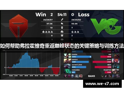 如何帮助弗拉霍维奇重返巅峰状态的关键策略与训练方法