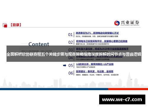 全面解析欧协联赛程五个关键步骤与观赛策略指南深度拆解时间节点与晋级逻辑