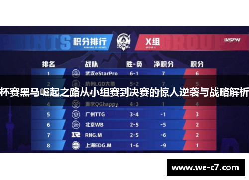杯赛黑马崛起之路从小组赛到决赛的惊人逆袭与战略解析