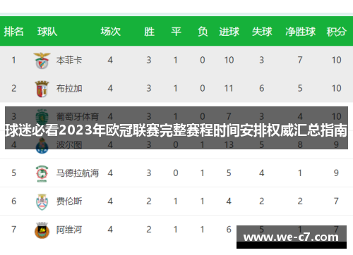 球迷必看2023年欧冠联赛完整赛程时间安排权威汇总指南