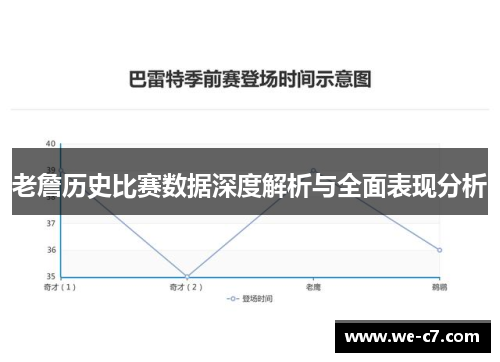 老詹历史比赛数据深度解析与全面表现分析