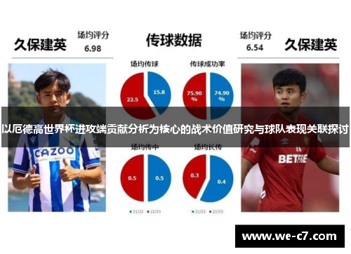 以厄德高世界杯进攻端贡献分析为核心的战术价值研究与球队表现关联探讨