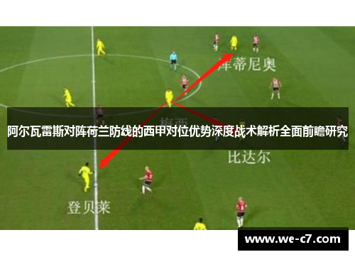 阿尔瓦雷斯对阵荷兰防线的西甲对位优势深度战术解析全面前瞻研究